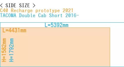 #C40 Recharge prototype 2021 + TACOMA Double Cab Short 2016-